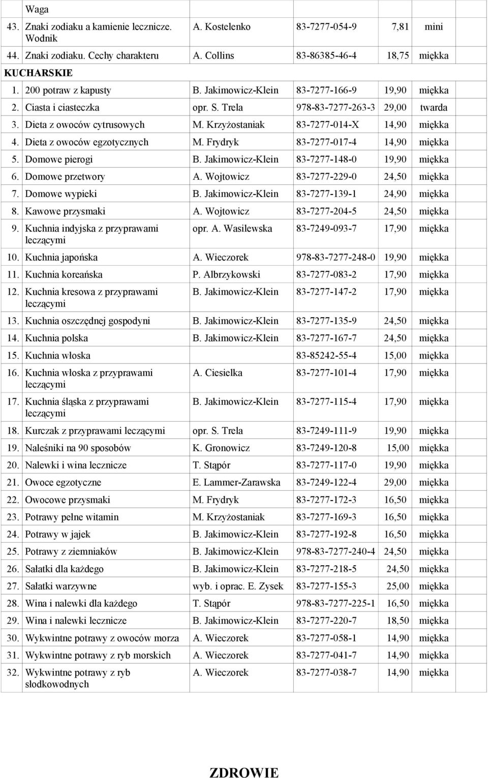 Frydryk 83-7277-017-4 14,90 5. Domowe pierogi B. Jakimowicz-Klein 83-7277-148-0 6. Domowe przetwory A. Wojtowicz 83-7277-229-0 24,50 7. Domowe wypieki B. Jakimowicz-Klein 83-7277-139-1 24,90 8.