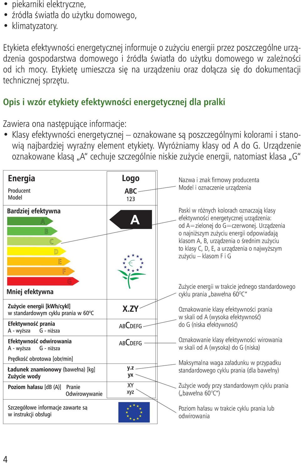 Etykietę umieszcza się na urządzeniu oraz dołącza się do dokumentacji technicznej sprzętu.