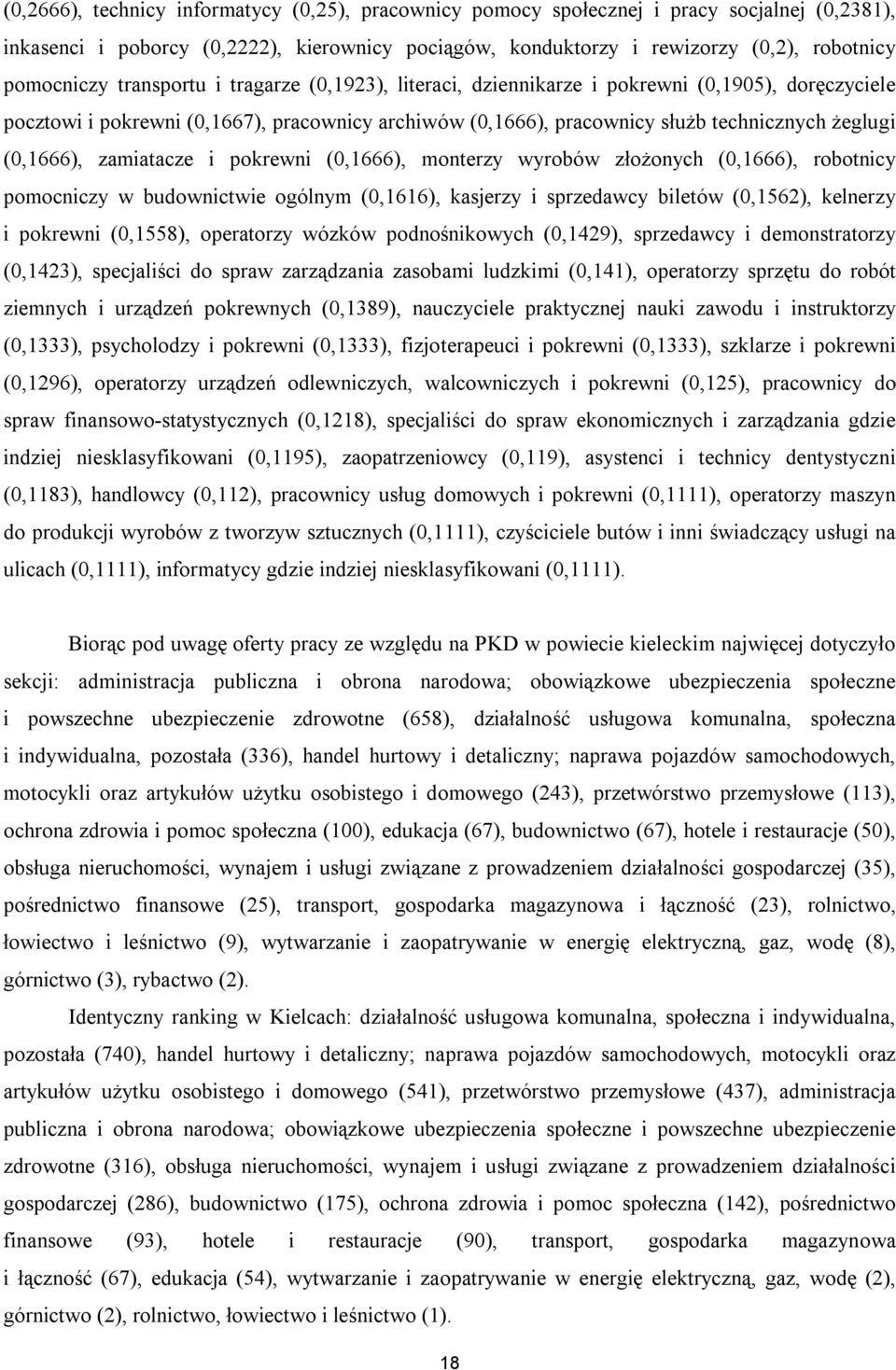 zamiatacze i pokrewni (0,1666), monterzy wyrobów złożonych (0,1666), robotnicy pomocniczy w budownictwie ogólnym (0,1616), kasjerzy i sprzedawcy biletów (0,1562), kelnerzy i pokrewni (0,1558),