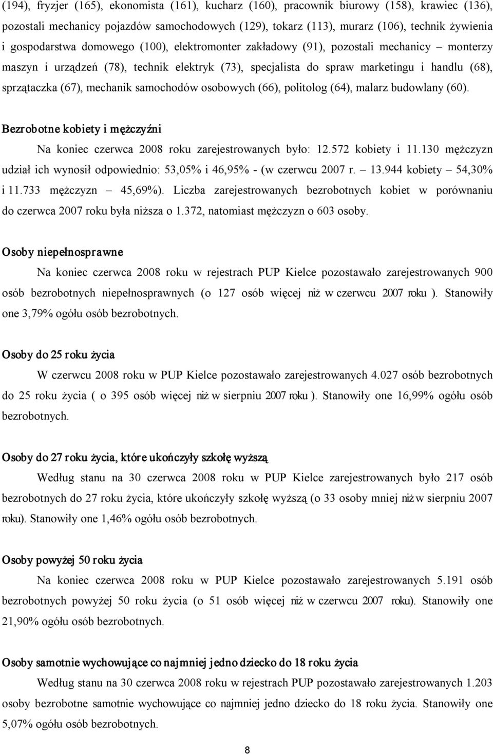 mechanik samochodów osobowych (66), politolog (64), malarz budowlany (60). Bezrobotne kobiety i mężczyźni Na koniec czerwca 2008 roku zarejestrowanych było: 12.572 kobiety i 11.