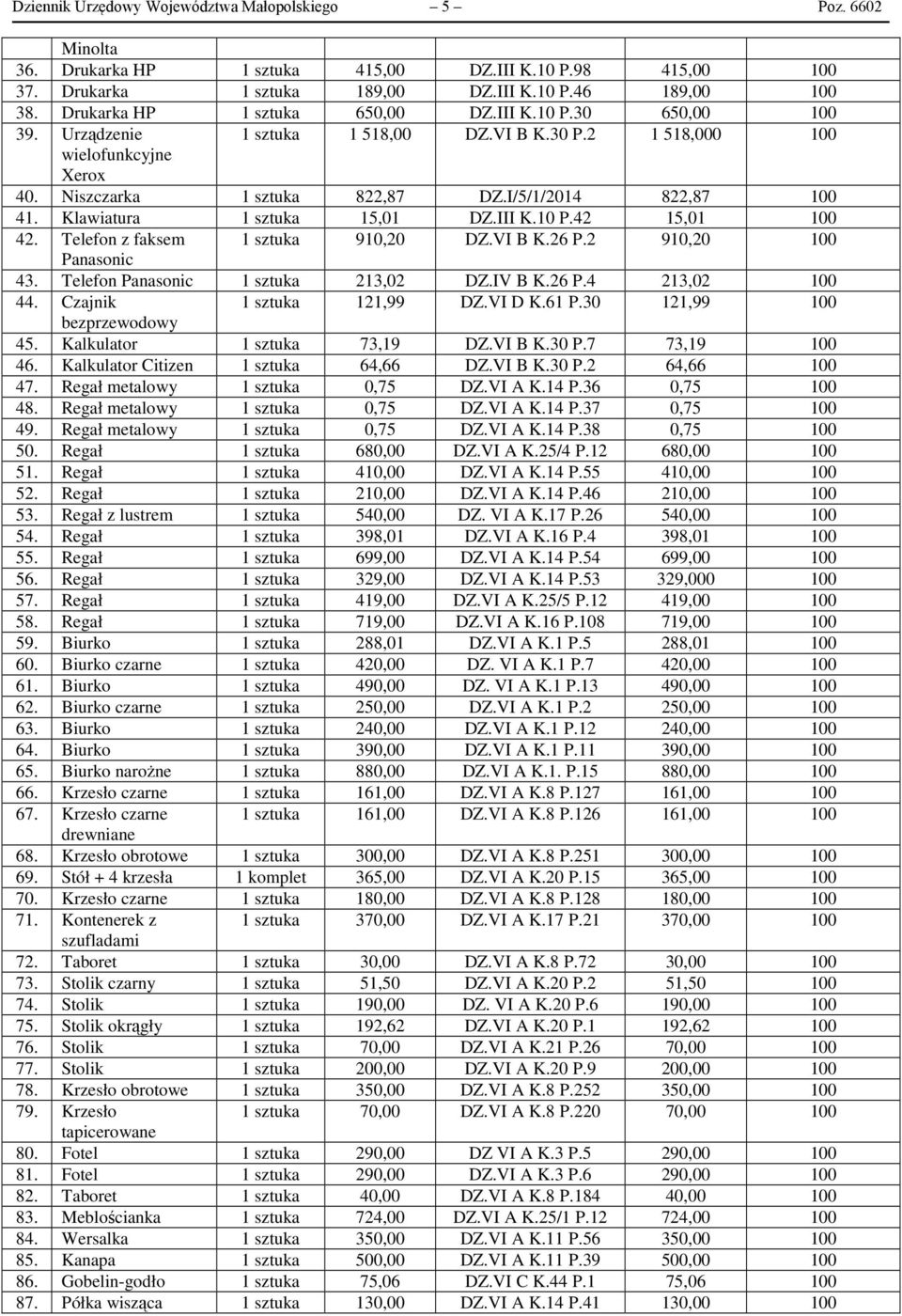 Klawiatura 1 sztuka 15,01 DZ.III K.10 P.42 15,01 100 42. Telefon z faksem 1 sztuka 910,20 DZ.VI B K.26 P.2 910,20 100 Panasonic 43. Telefon Panasonic 1 sztuka 213,02 DZ.IV B K.26 P.4 213,02 100 44.