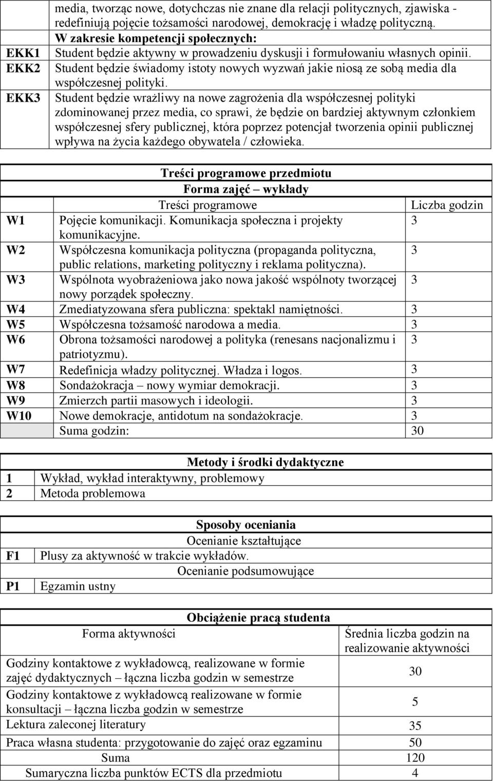 Student będzie wrażliwy na nowe zagrożenia dla współczesnej polityki zdominowanej przez media, co sprawi, że będzie on bardziej aktywnym członkiem współczesnej sfery publicznej, która poprzez