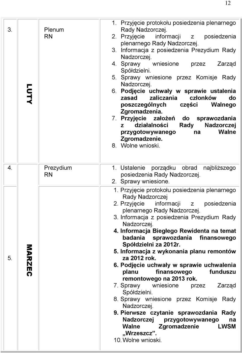 Przyjęcie założeń do sprawozdania z działalności Rady Nadzorczej przygotowywanego na Walne Zgromadzenie. 8. Wolne wnioski. 4. Prezydium RN 1. Ustalenie porządku obrad najbliższego posiedzenia Rady 2.