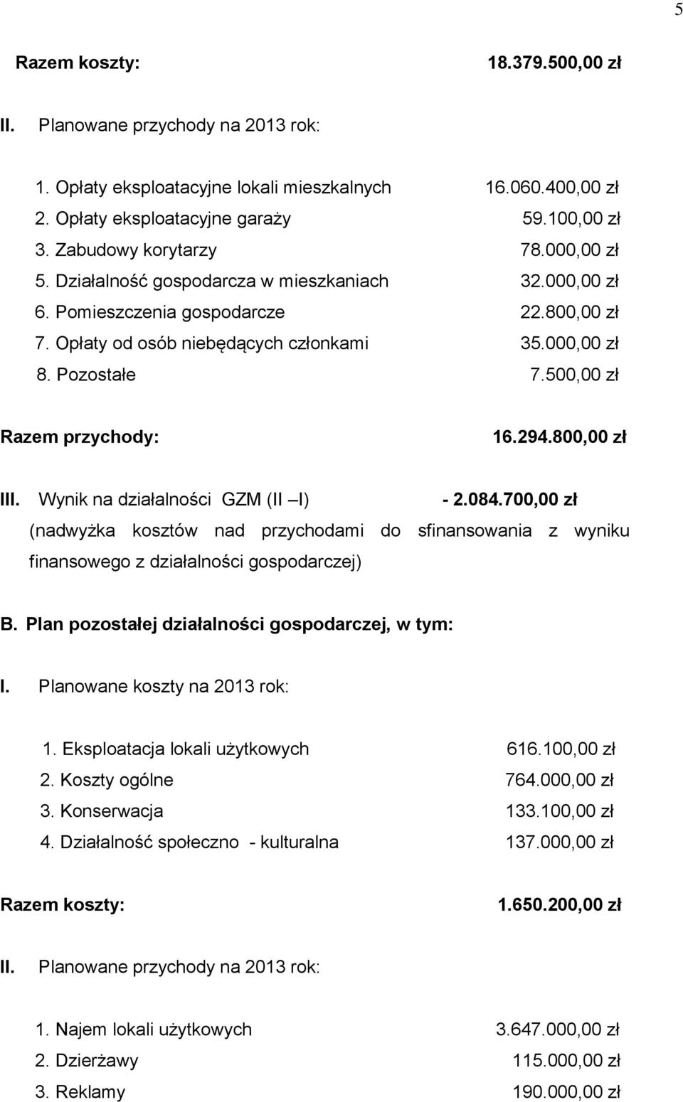 500,00 zł Razem przychody: 16.294.800,00 zł III. Wynik na działalności GZM (II I) - 2.084.