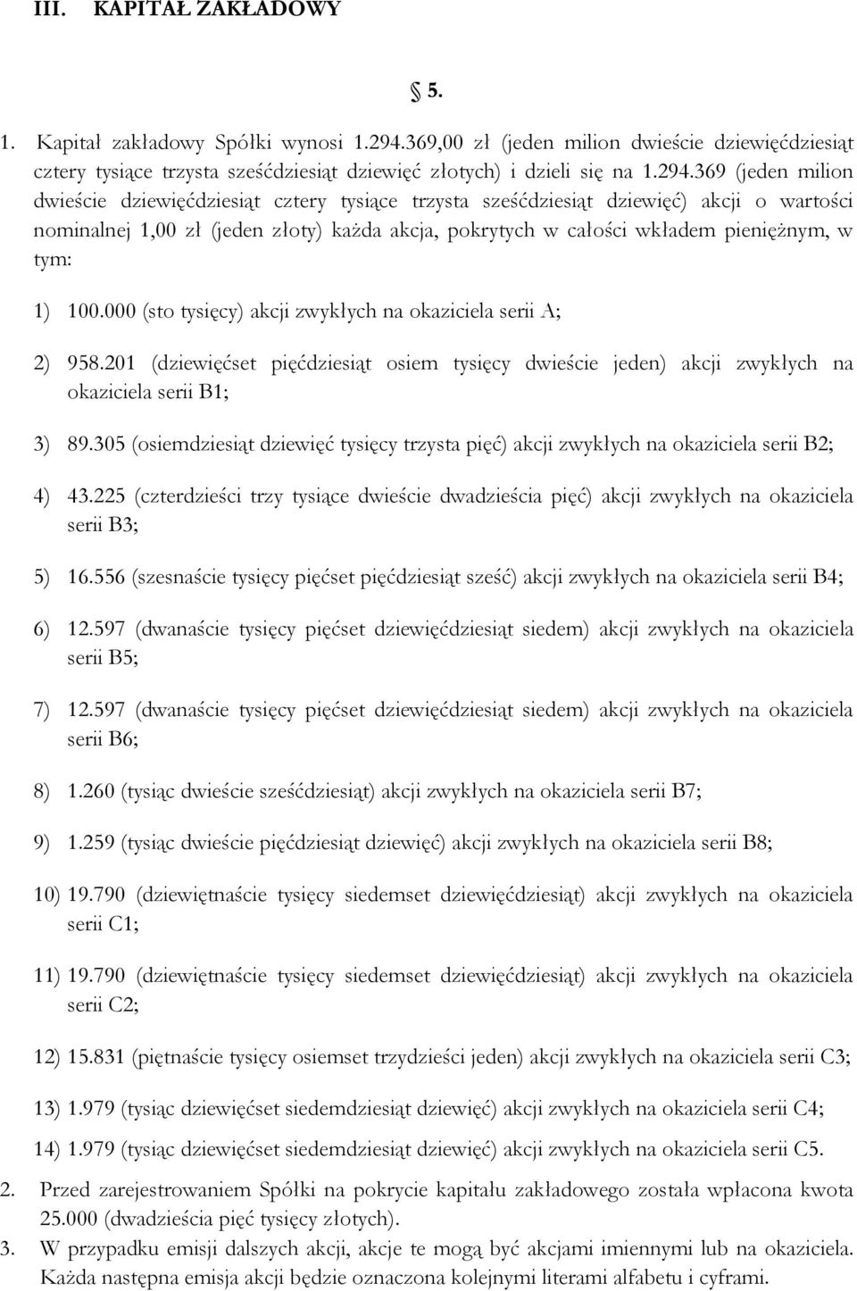 369 (jeden milion dwieście dziewięćdziesiąt cztery tysiące trzysta sześćdziesiąt dziewięć) akcji o wartości nominalnej 1,00 zł (jeden złoty) każda akcja, pokrytych w całości wkładem pieniężnym, w