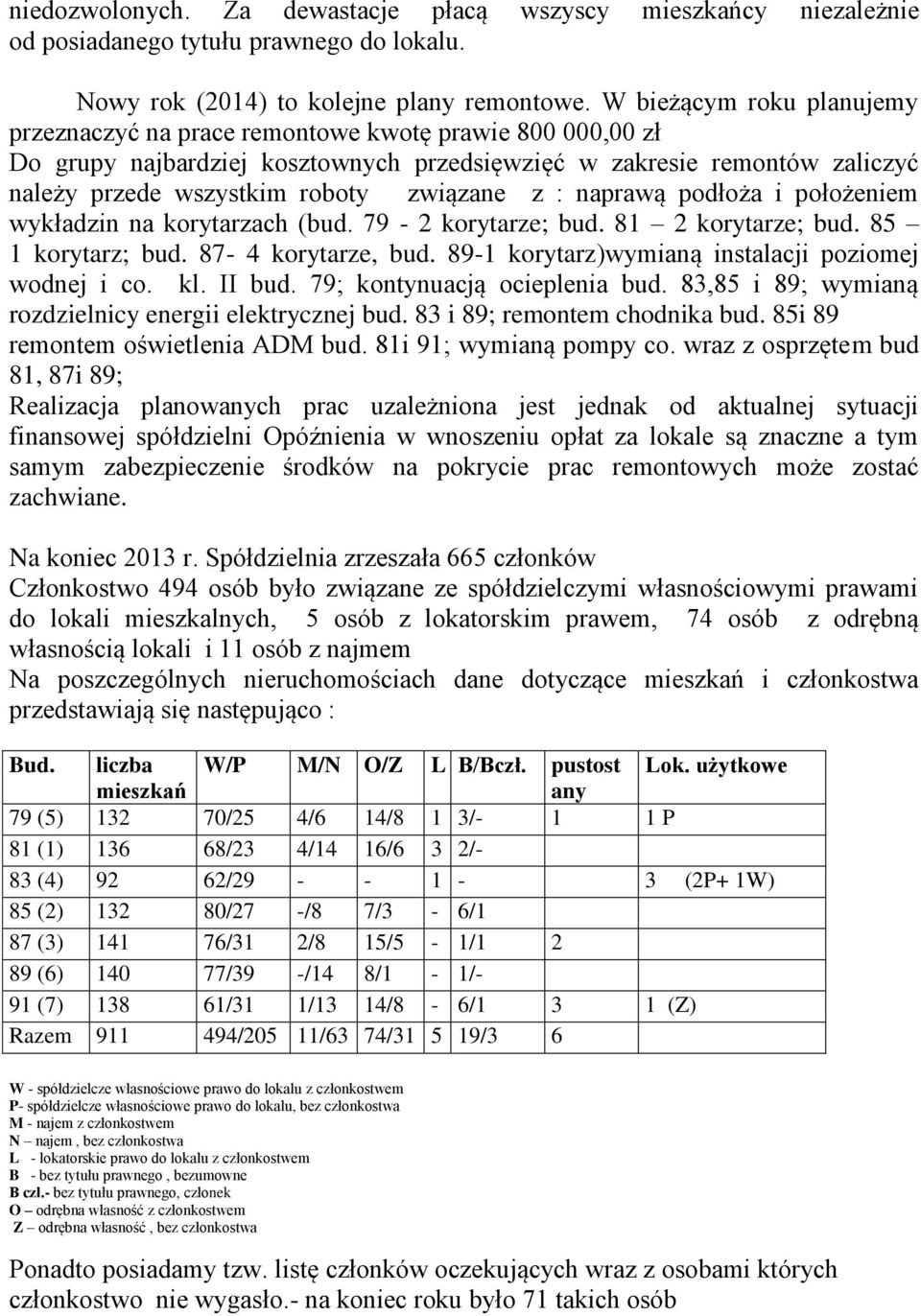 z : naprawą podłoża i położeniem wykładzin na korytarzach (bud. 79-2 korytarze; bud. 81 2 korytarze; bud. 85 1 korytarz; bud. 87-4 korytarze, bud.