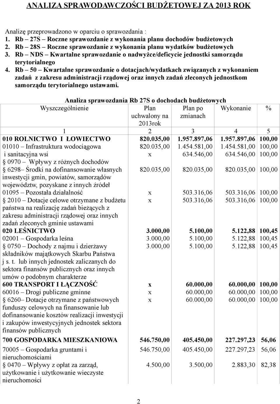 Rb 50 Kwartalne sprawozdanie o dotacjach/wydatkach związanych z wykonaniem zadań z zakresu administracji rządowej oraz innych zadań zleconych jednostkom samorządu terytorialnego ustawami.