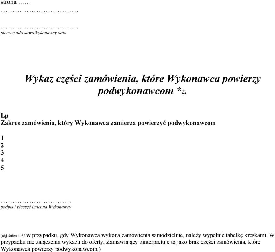 (objaśnienie: *2 w przypadku, gdy Wykonawca wykona zamówienia samodzielnie, należy wypełnić tabelkę kreskami.