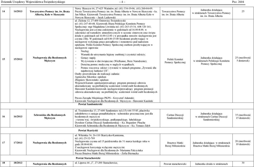 Zielona 12, 27-400 Ostrowiec Świętokrzyski tel. (41) 247-40-48, Kierownik Biura Polskiego Komitetu Pomocy Społecznej- mgr Magdalena Liwińska tel.