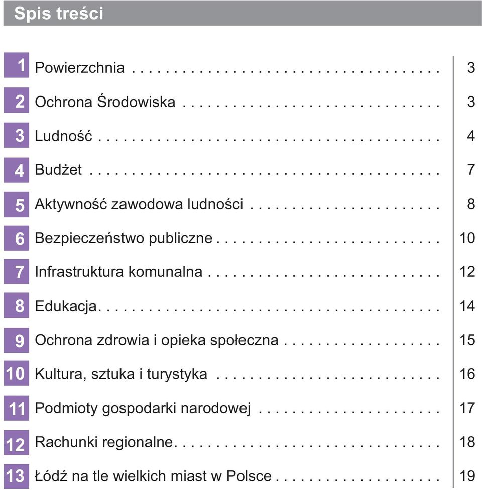 ........................................ Ochron zdrowi i opiek społeczn................... Kultur, sztuk i turystyk........................... Podmioty gospodrki nrodowej.