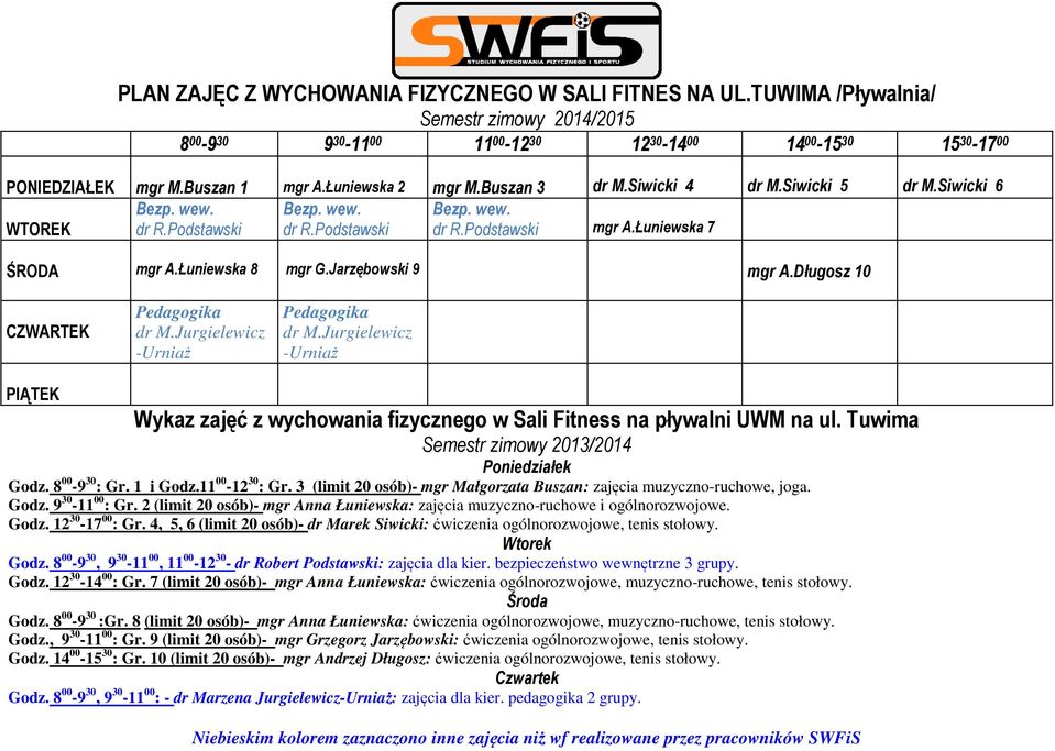 Długosz 10 CZWARTEK Pedagogika dr M.Jurgielewicz -Urniaż Pedagogika dr M.Jurgielewicz -Urniaż PIĄTEK Wykaz zajęć z wychowania fizycznego w Sali Fitness na pływalni UWM na ul.