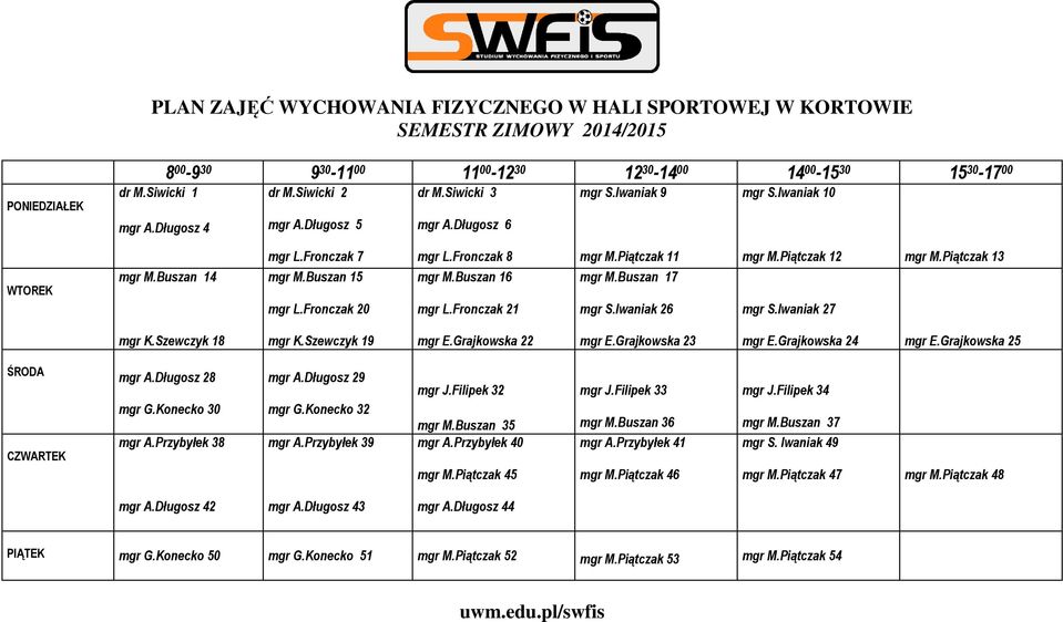 Fronczak 8 mgr M.Buszan 16 mgr L.Fronczak 21 mgr M.Piątczak 11 mgr M.Buszan 17 mgr S.Iwaniak 26 mgr M.Piątczak 12 mgr M.Piątczak 13 mgr S.Iwaniak 27 mgr K.Szewczyk 18 mgr K.Szewczyk 19 mgr E.