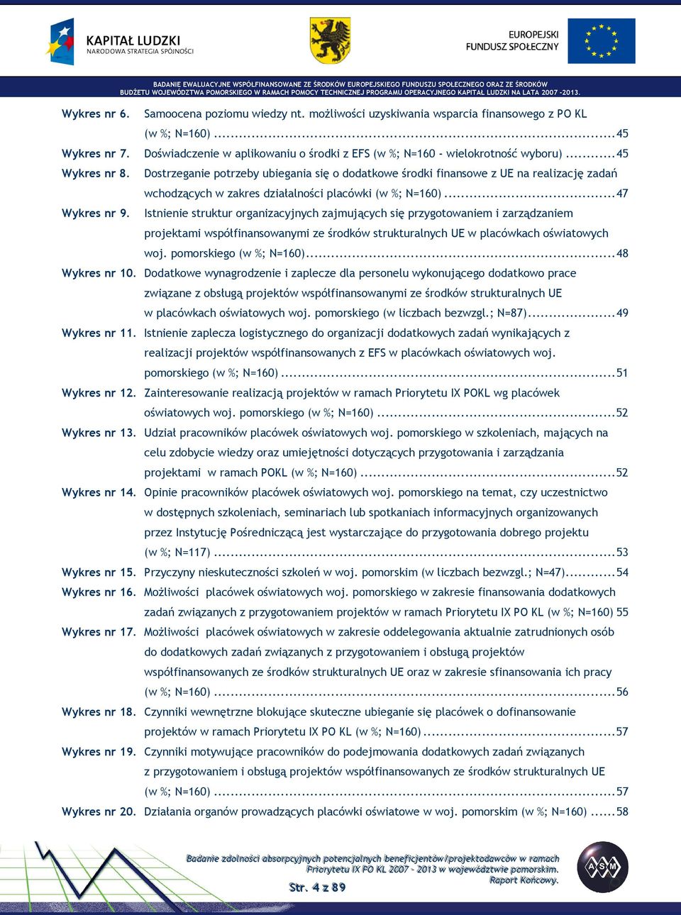 Dostrzeganie potrzeby ubiegania się o dodatkowe środki finansowe z UE na realizację zadań wchodzących w zakres działalności placówki (w %; N=160).