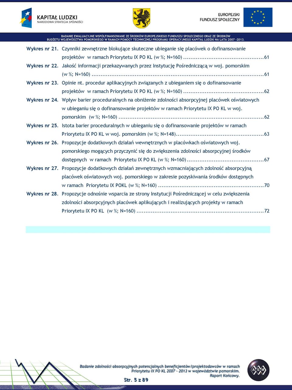 procedur aplikacyjnych związanych z ubieganiem się o dofinansowanie projektów w ramach Priorytetu IX PO KL (w %; N=160)...62 Wykres nr 24.