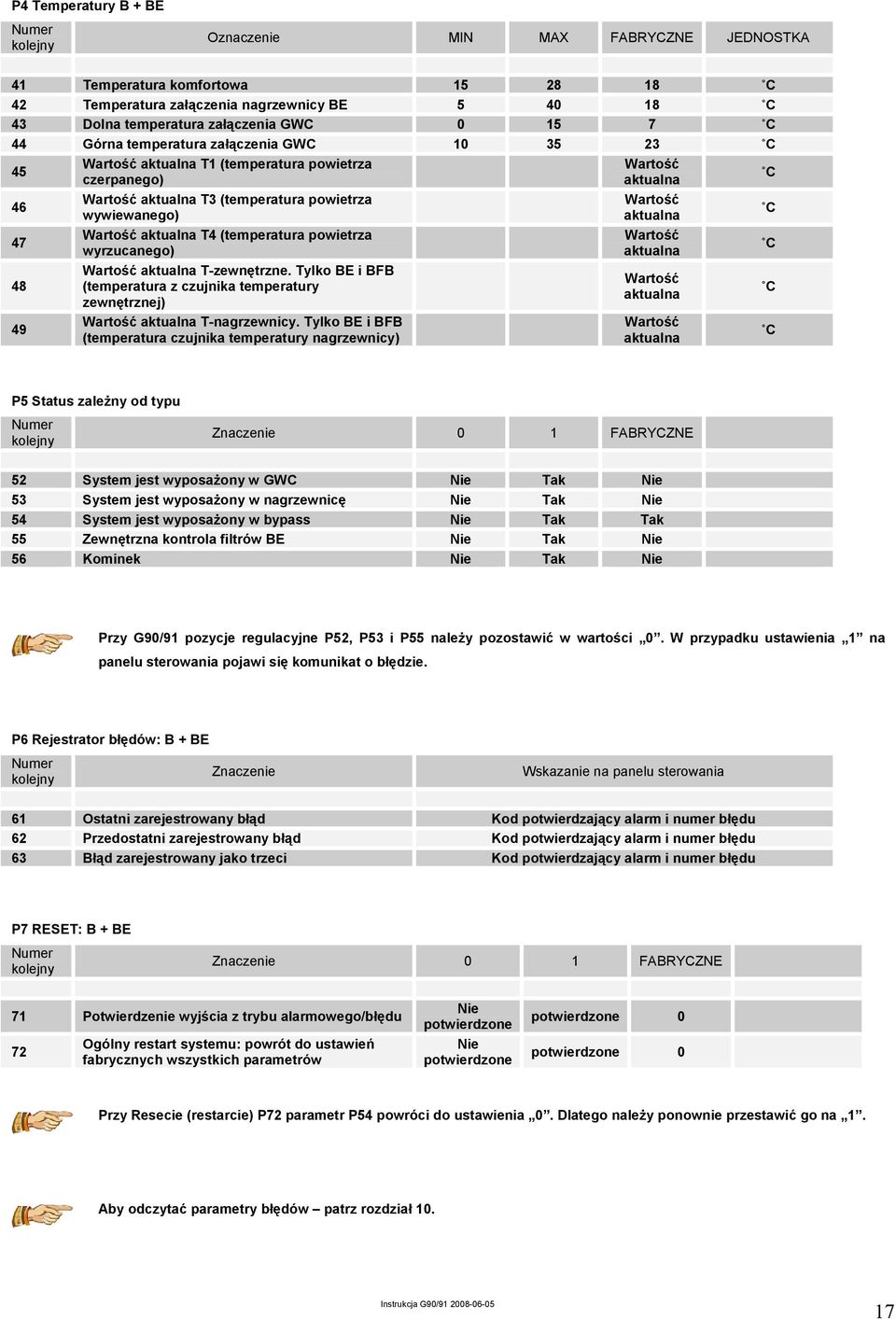 T4 (temperatura powietrza wyrzucanego) Wartość aktualna T-zewnętrzne. Tylko BE i BFB (temperatura z czujnika temperatury zewnętrznej) Wartość aktualna T-nagrzewnicy.