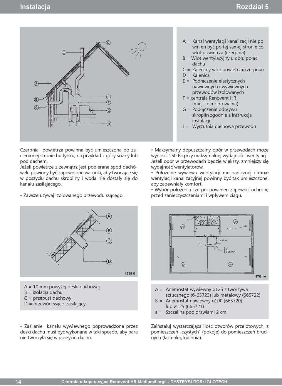 instrukcja instalacji I = Wyrzutnia dachowa przewodu Czerpnia powietrza powinna być umieszczona po zacienionej stronie budynku, na przykład z góry ściany lub pod dachem.