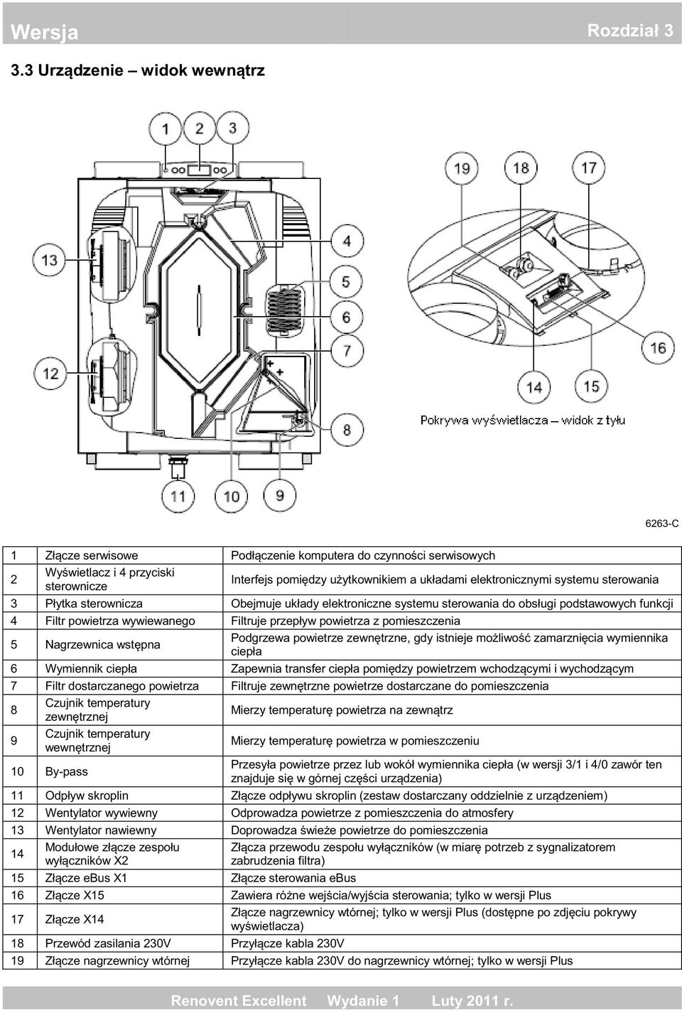 powietrze z pomieszczenia do atmosfery 13 Wentylator nawiewny 14 15 zabrudzenia filtra) 16 Z Zawiera 17 ze nagrzewnicy