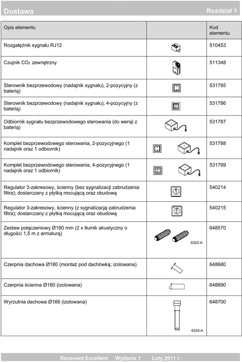 bezprzewodowego sterowania, 4-pozycyjnego (1 nadajnik oraz 1 odbiornik) 531789 Regulator 3-540214 Regulator 3- zabrudzenia filtra);