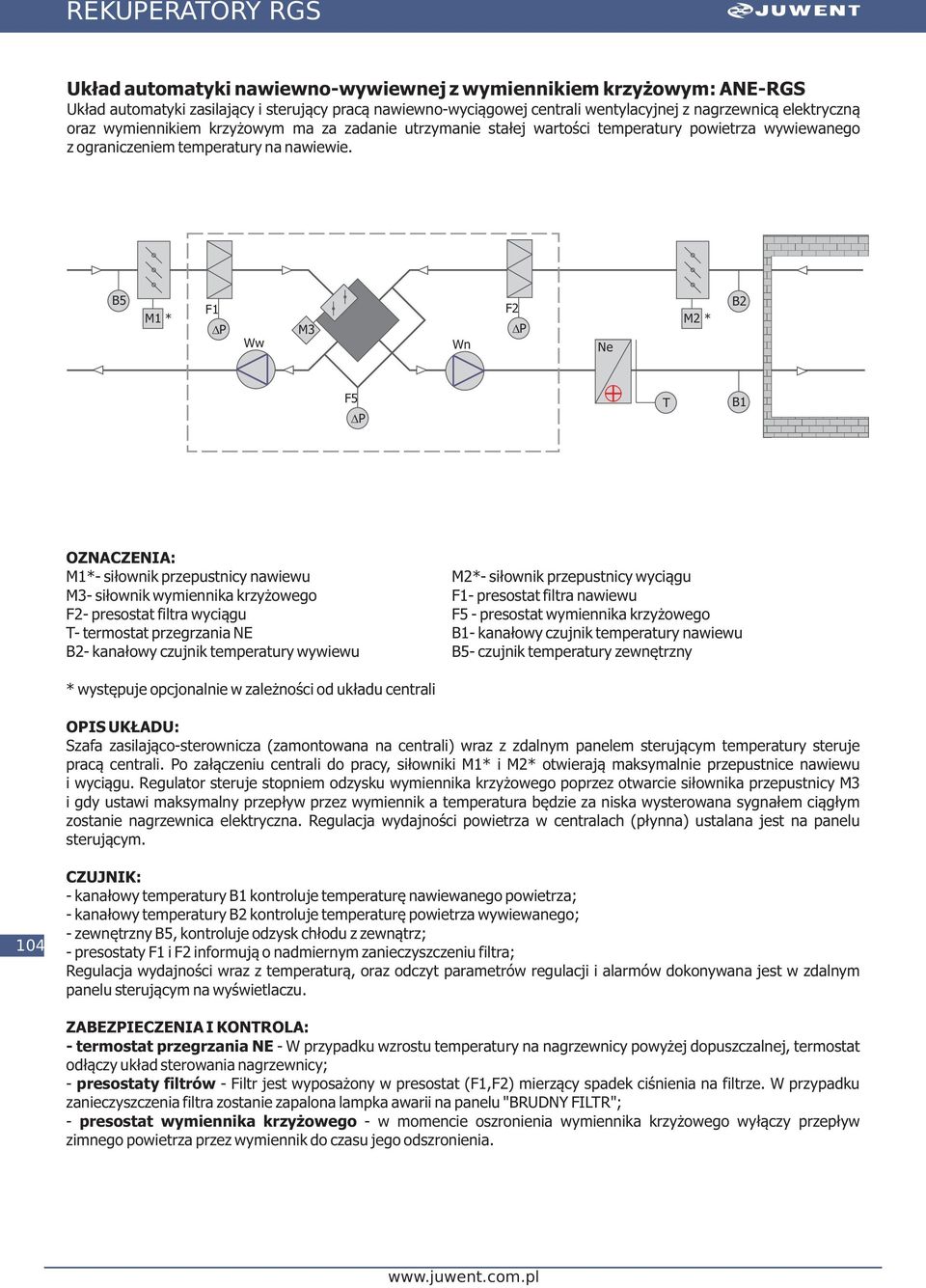 5 M1 * F1 Ww M Wn F2 Ne M2 * 2 F5 T 1 OZNACZENIA: M1*- si³ownik przepustnicy nawiewu M2*- si³ownik przepustnicy wyci¹gu M- si³ownik wymiennika krzy owego F1- presostat filtra nawiewu F2- presostat