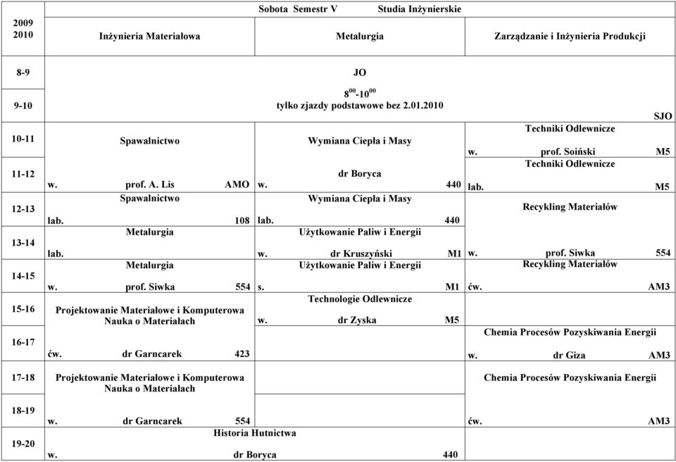 dr Kruszyński M1 Użytkowanie Paliw i Energii s. M1 Technologie Odlewnicze w. dr Zyska M5 SJO Techniki Odlewnicze w. prof. Soiński M5 Techniki Odlewnicze lab. M5 Recykling Materiałów w. prof. Siwka 554 Recykling Materiałów ćw.