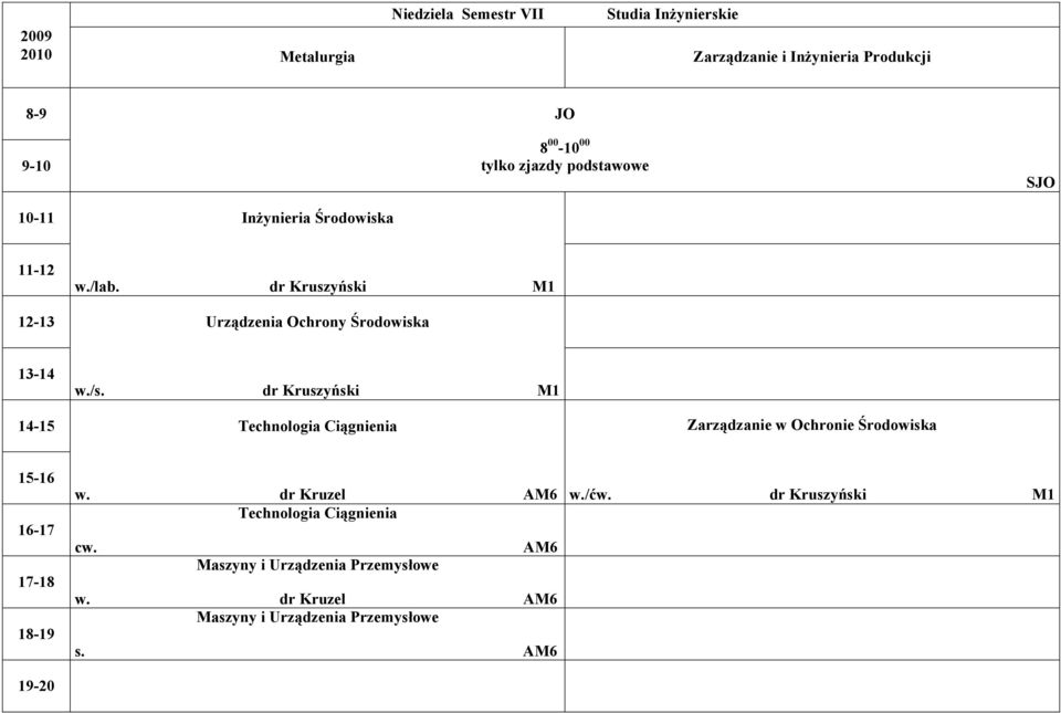 dr Kruszyński M1 Technologia Ciągnienia Zarządzanie w Ochronie Środowiska w.