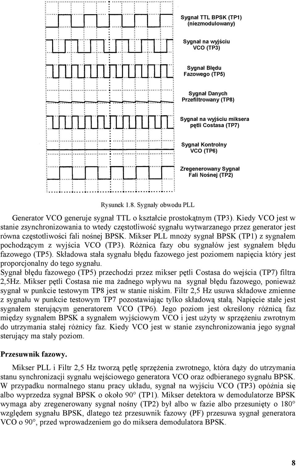 Mikser PLL mnoży sygnał BPSK (TP1) z sygnałem pochodzącym z wyjścia VCO (TP3). Różnica fazy obu sygnałów jest sygnałem błędu fazowego (TP5).