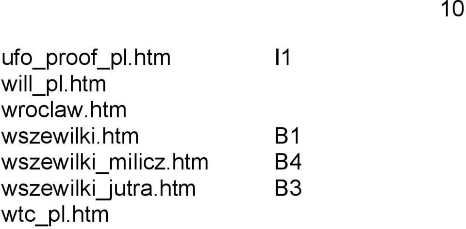 htm wszewilki_milicz.