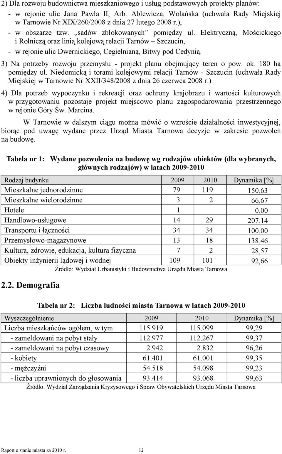 Elektryczną, Mościckiego i Rolniczą oraz linią kolejową relacji Tarnów Szczucin, - w rejonie ulic Dwernickiego, Cegielnianą, Bitwy pod Cedynią.