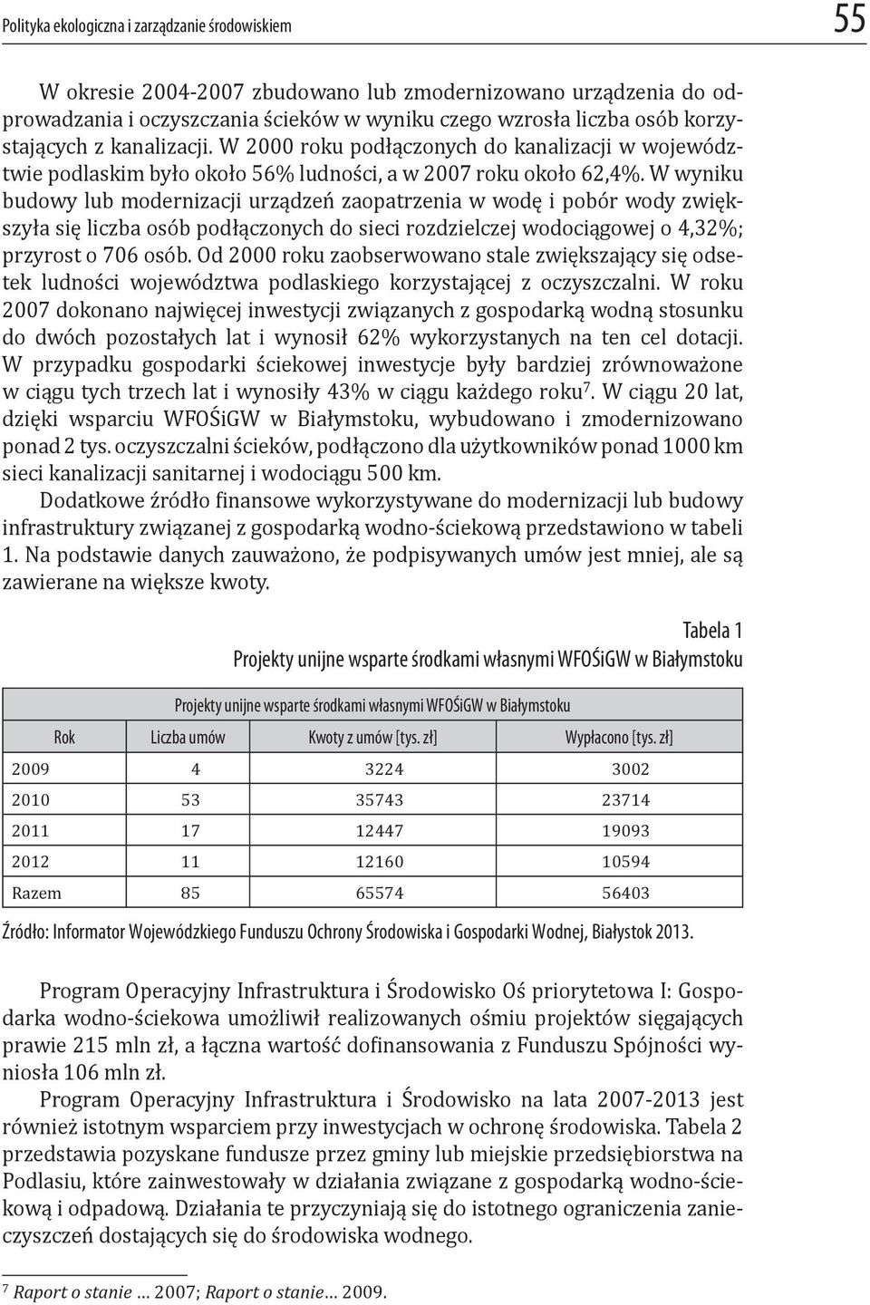 W wyniku budowy lub modernizacji urządzeń zaopatrzenia w wodę i pobór wody zwiększyła się liczba osób podłączonych do sieci rozdzielczej wodociągowej o 4,32%; przyrost o 706 osób.