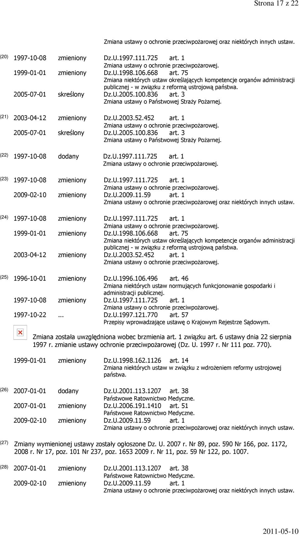 46 Zmiana niektórych ustaw normujących funkcjonowanie gospodarki i administracji publicznej. 1997-10-22... Dz.U.1997.121.770 art. 57 Przepisy wprowadzające ustawę o Krajowym Rejestrze Sądowym.