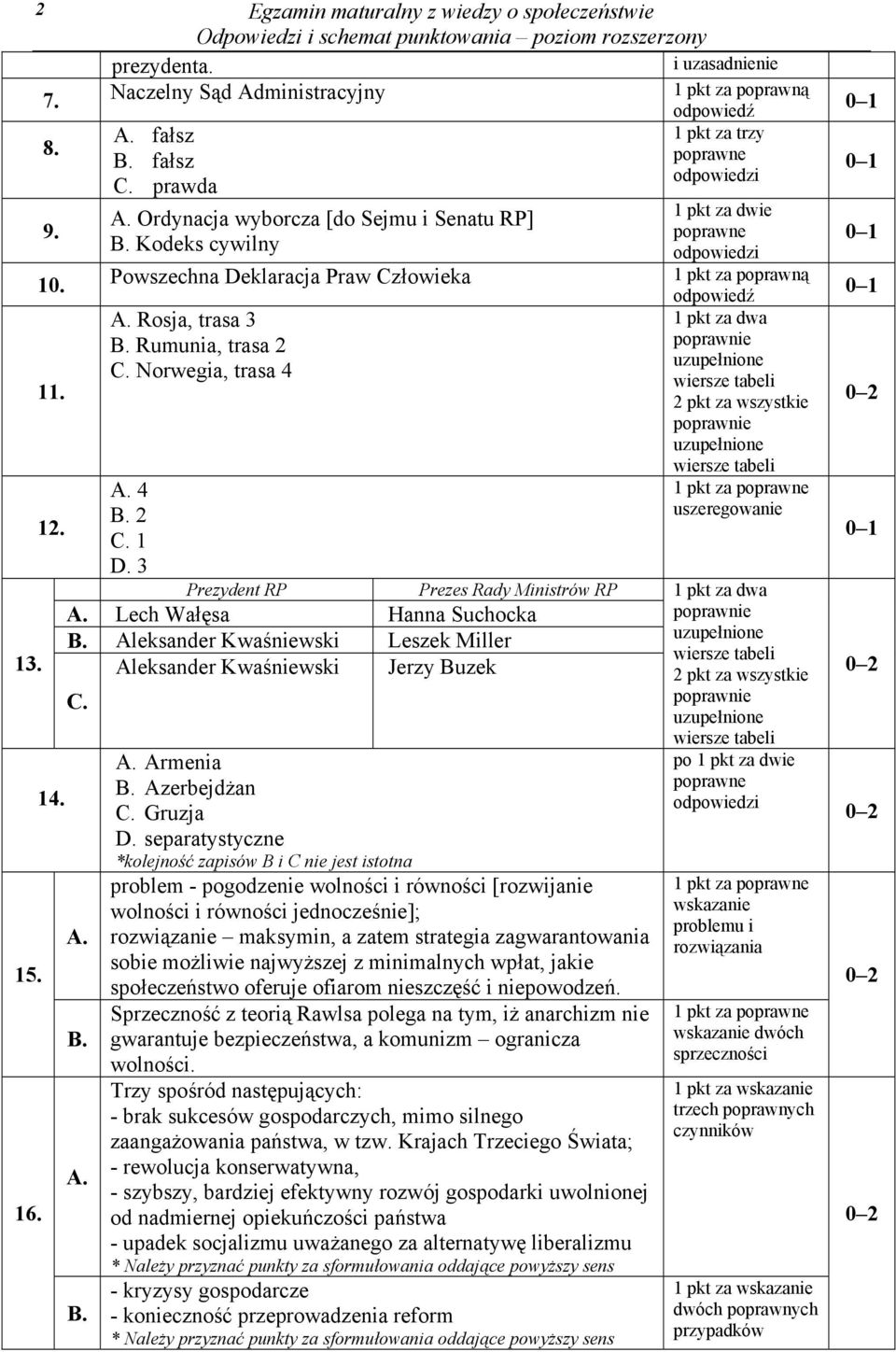 3 Prezydent RP Prezes Rady Ministrów RP Lech Wałęsa Hanna Suchocka Aleksander Kwaśniewski Leszek Miller 13. Aleksander Kwaśniewski Jerzy Buzek C. 15. 16. 14. Armenia Azerbejdżan C. Gruzja D.