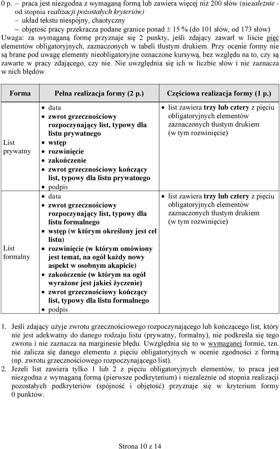 drukiem. Przy ocenie formy nie są brane pod uwagę elementy nieobligatoryjne oznaczone kursywą, bez względu na to, czy są zawarte w pracy zdającego, czy nie.