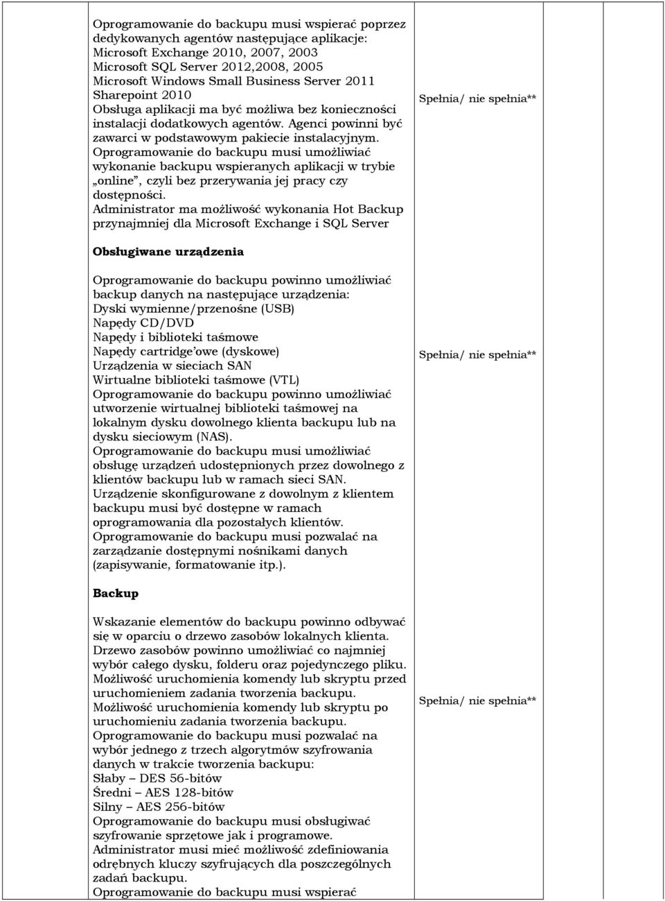 Oprogramowanie do backupu musi umożliwiać wykonanie backupu wspieranych aplikacji w trybie online, czyli bez przerywania jej pracy czy dostępności.