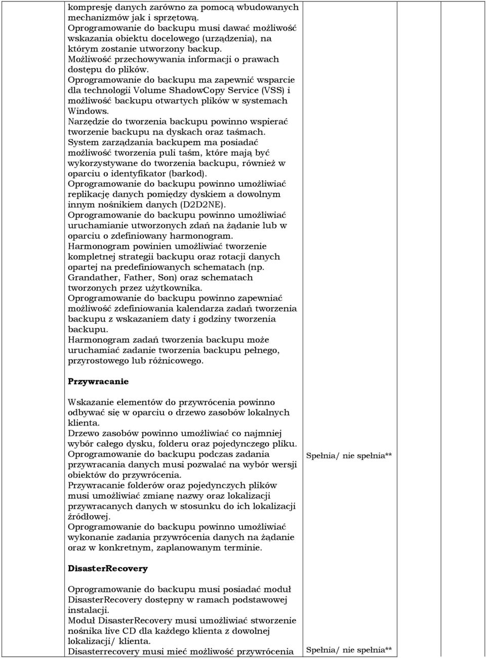 Oprogramowanie do backupu ma zapewnić wsparcie dla technologii Volume ShadowCopy Service (VSS) i możliwość backupu otwartych plików w systemach Windows.