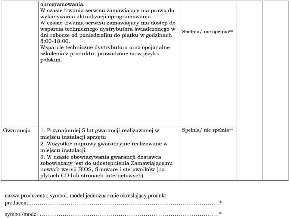 Wsparcie techniczne dystrybutora oraz opcjonalne szkolenia z produktu, prowadzone są w języku polskim. Gwarancja 1. Przynajmniej 5 lat gwarancji realizowanej w miejscu instalacji sprzętu 2.