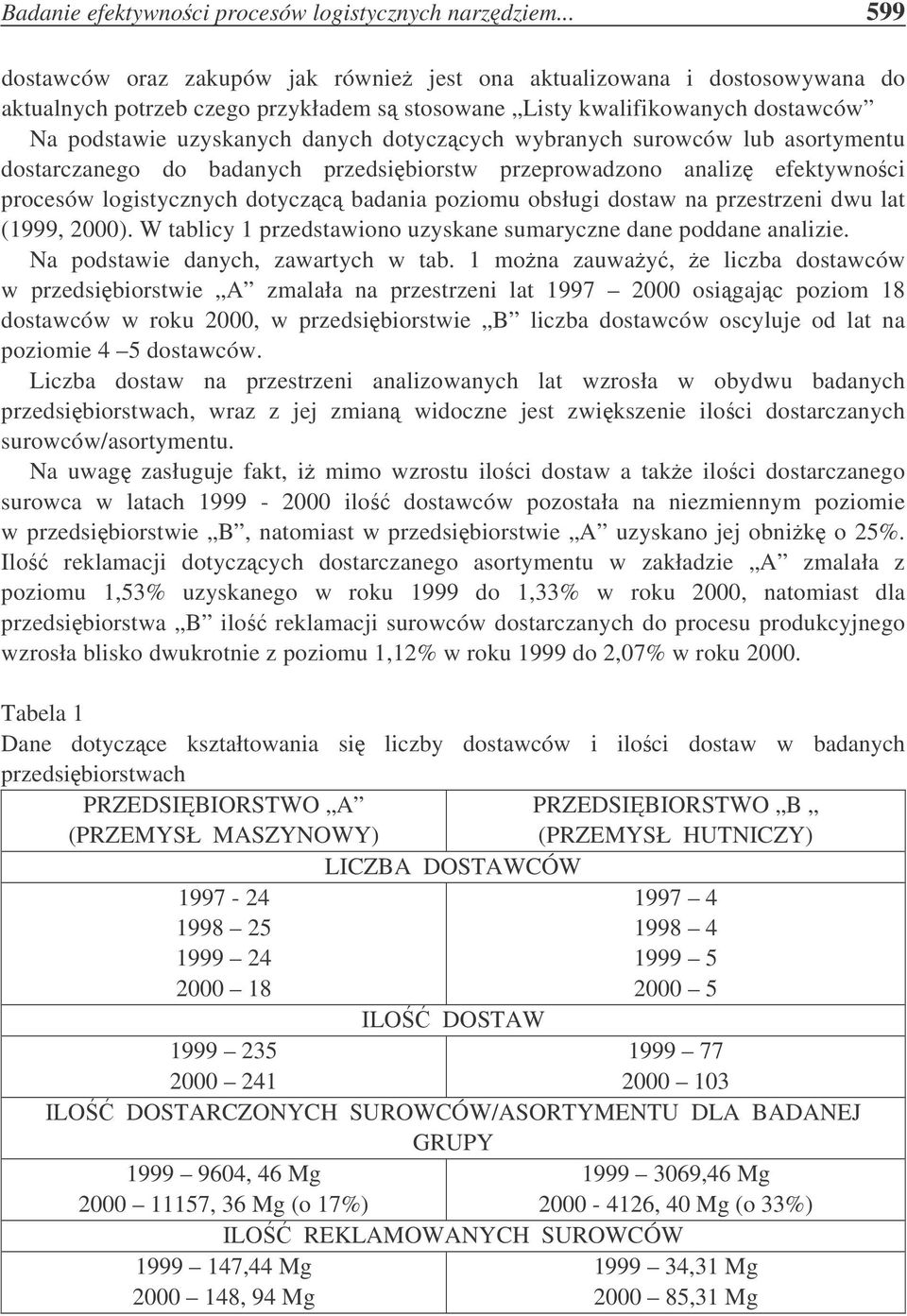 dotyczcych wybranych surowców lub asortymentu dostarczanego do badanych przedsibiorstw przeprowadzono analiz efektywnoci procesów logistycznych dotyczc badania poziomu obsługi dostaw na przestrzeni