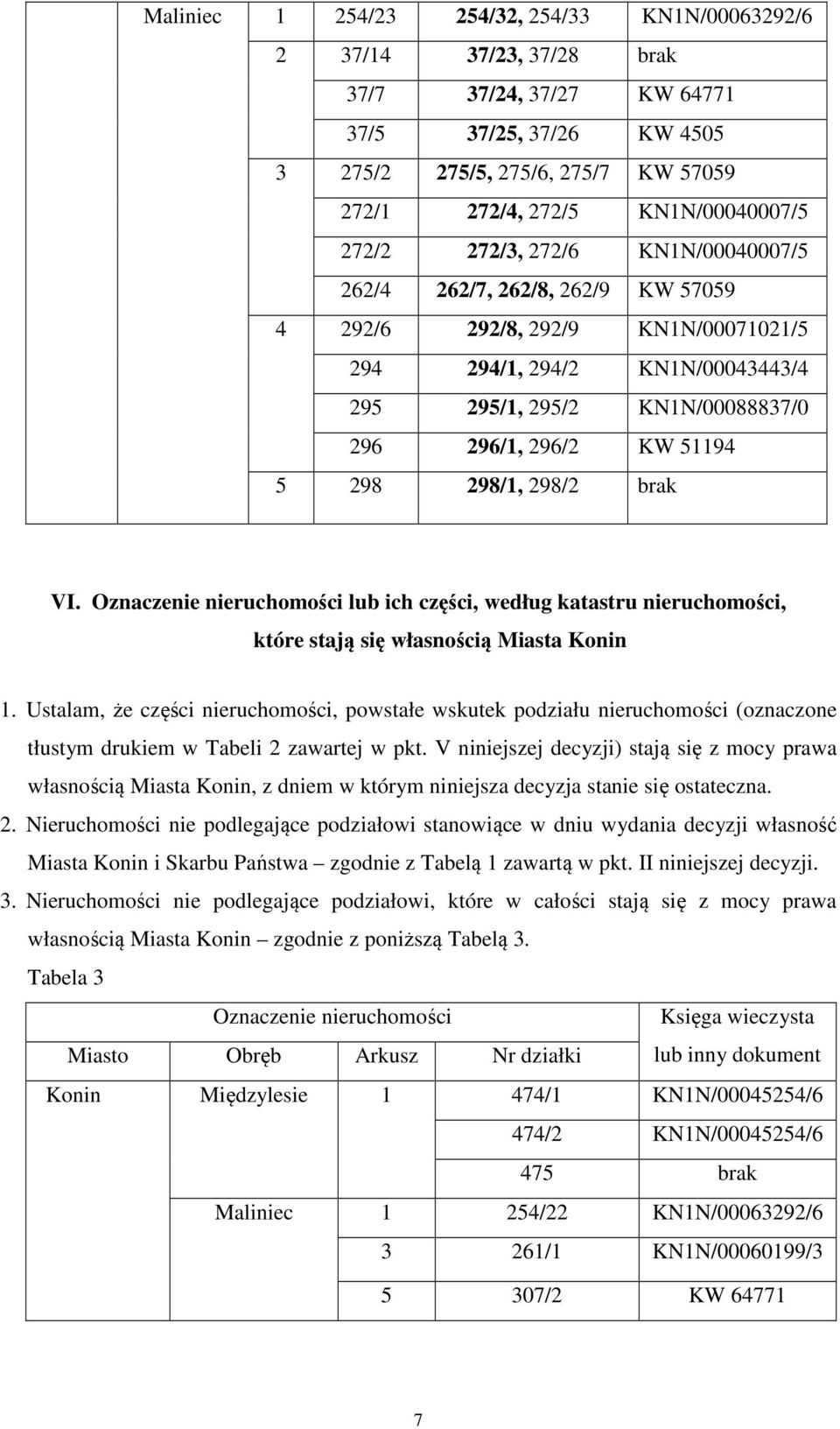 5 298 298/1, 298/2 brak VI. Oznaczenie nieruchomości lub ich części, według katastru nieruchomości, które stają się własnością Miasta Konin 1.