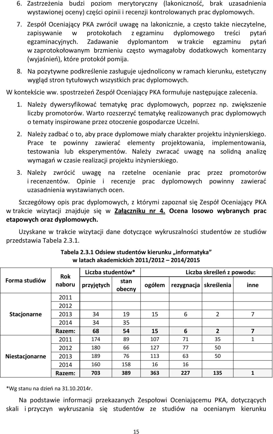 Zadawanie dyplomantom w trakcie egzaminu pytań w zaprotokołowanym brzmieniu często wymagałoby dodatkowych komentarzy (wyjaśnień), które protokół pomija. 8.