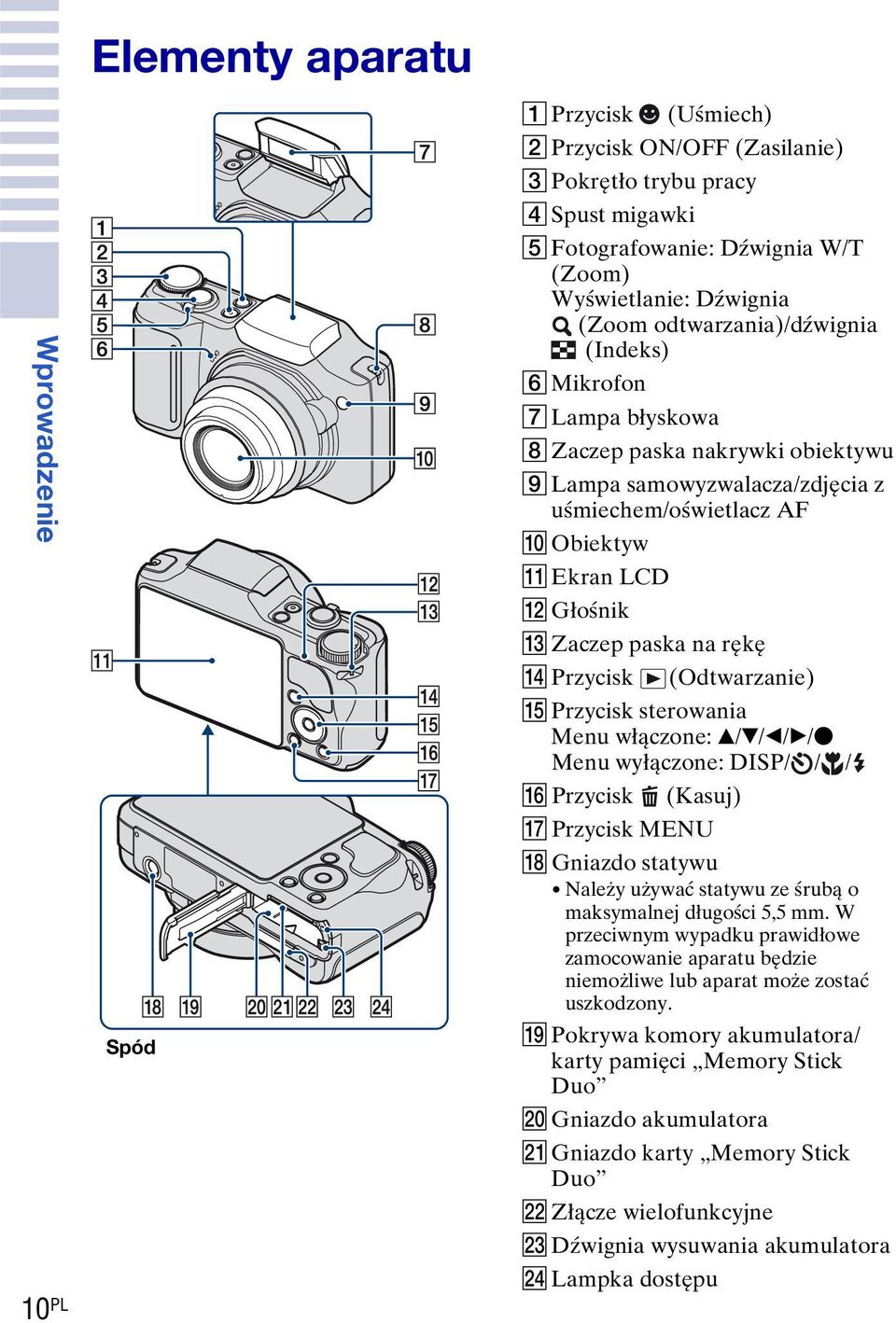 na rękę N Przycisk (Odtwarzanie) O Przycisk sterowania Menu włączone: v/v/b/b/z Menu wyłączone: DISP/ / / P Przycisk (Kasuj) Q Przycisk MENU R Gniazdo statywu Należy używać statywu ze śrubą o