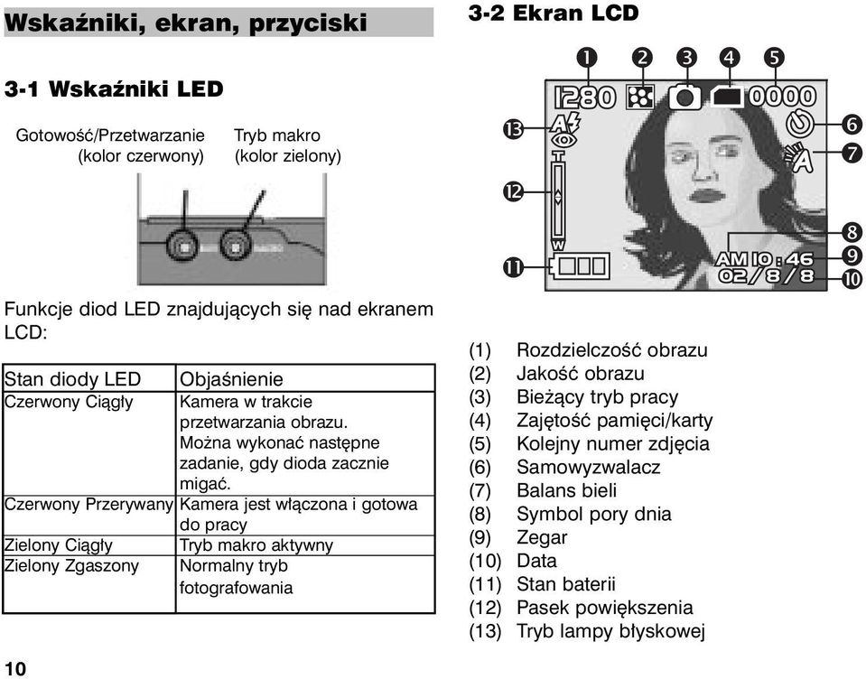 Czerwony Przerywany Kamera jest w³¹czona i gotowa do pracy Zielony Ci¹g³y Tryb makro aktywny Zielony Zgaszony Normalny tryb fotografowania 10 (1) Rozdzielczoœæ obrazu (2) Jakoœæ