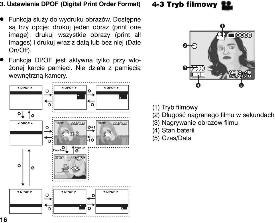 z dat¹ lub bez niej (Date On/Off). Funkcja DPOF jest aktywna tylko przy w³o- onej karcie pamiêci.