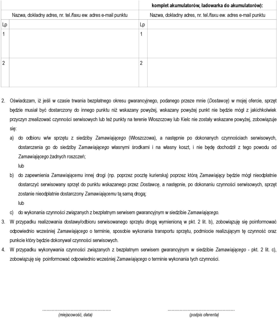 wskazany powyżej punkt nie będzie mógł z jakichkolwiek przyczyn zrealizować czynności serwisowych lub też punkty na terenie Włoszczowy lub Kielc nie zostały wskazane powyżej, zobowiązuje się: a) do