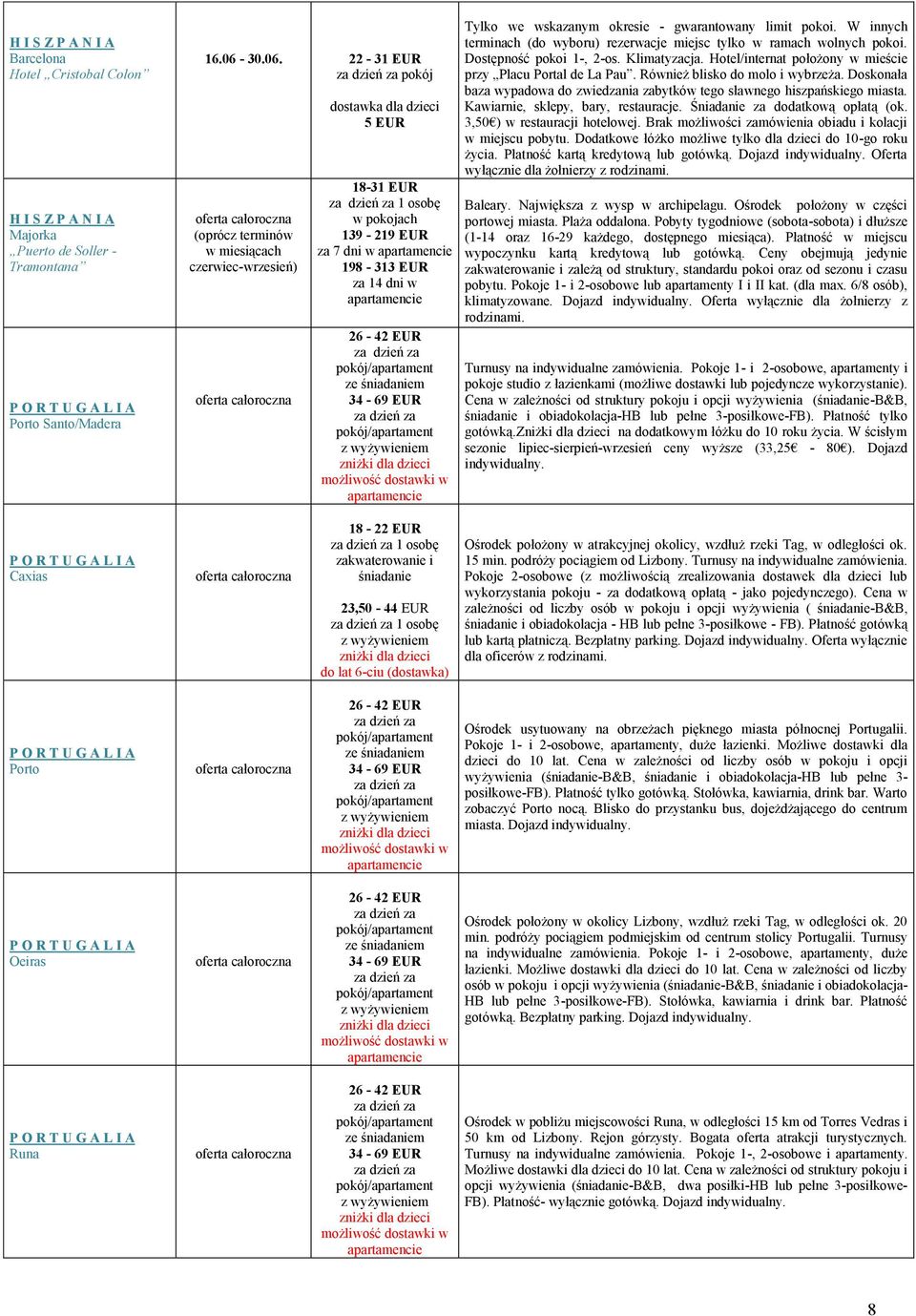 22-31 EUR (oprócz terminów w miesiącach czerwiec-wrzesień) dostawka dla dzieci 5 EUR 18-31 EUR w pokojach 139-219 EUR za 7 dni w apartamencie 198-313 EUR za 14 dni w apartamencie 26-42 EUR ze