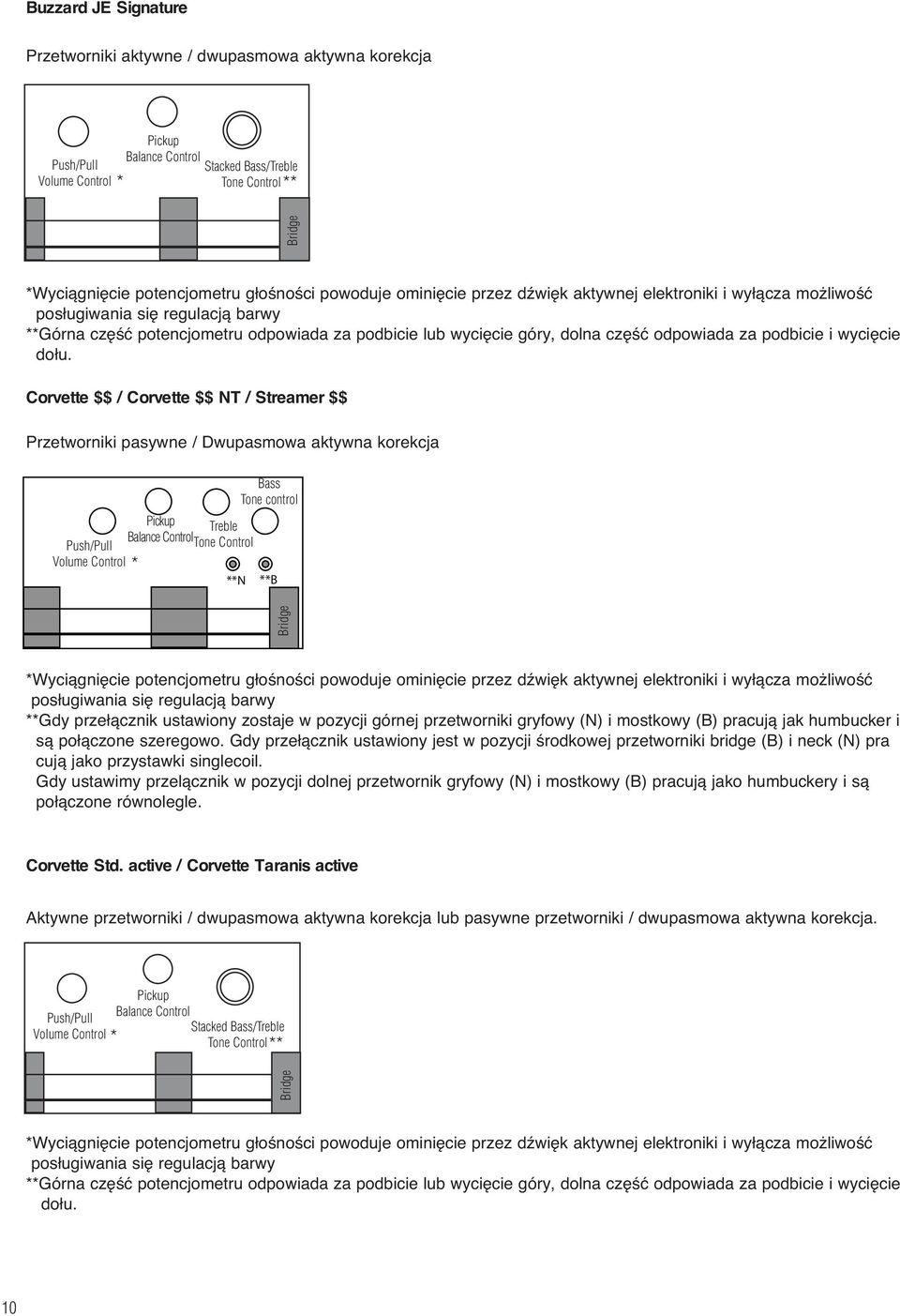 Corvette $$ / Corvette $$ NT / Streamer $$ Przetworniki pasywne / Dwupasmowa aktywna korekcja Bass Tone control Pickup Treble Push/Pull Volume Control N B pos ugiwania si regulacjà barwy Gdy prze
