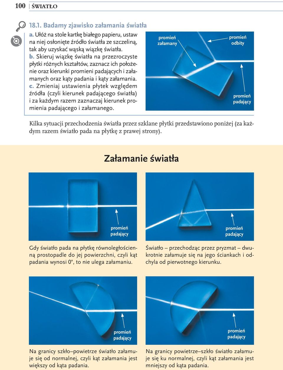 Skieruj wiązkę światła na przezroczyste płytki różnych kształtów, zaznacz ich położenie oraz kierunki promieni padających i załamanych oraz kąty padania i kąty załamania. c.