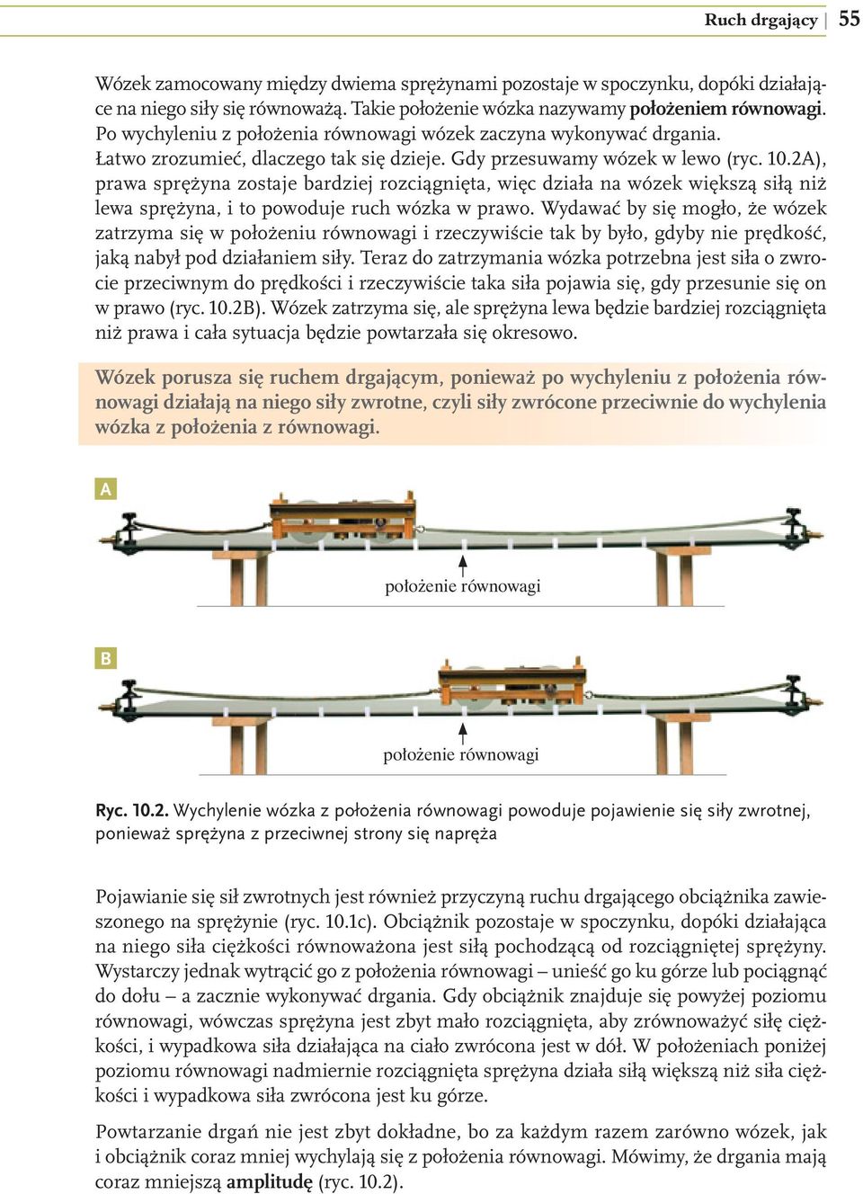 2A), prawa sprężyna zostaje bardziej rozciągnięta, więc działa na wózek większą siłą niż lewa sprężyna, i to powoduje ruch wózka w prawo.