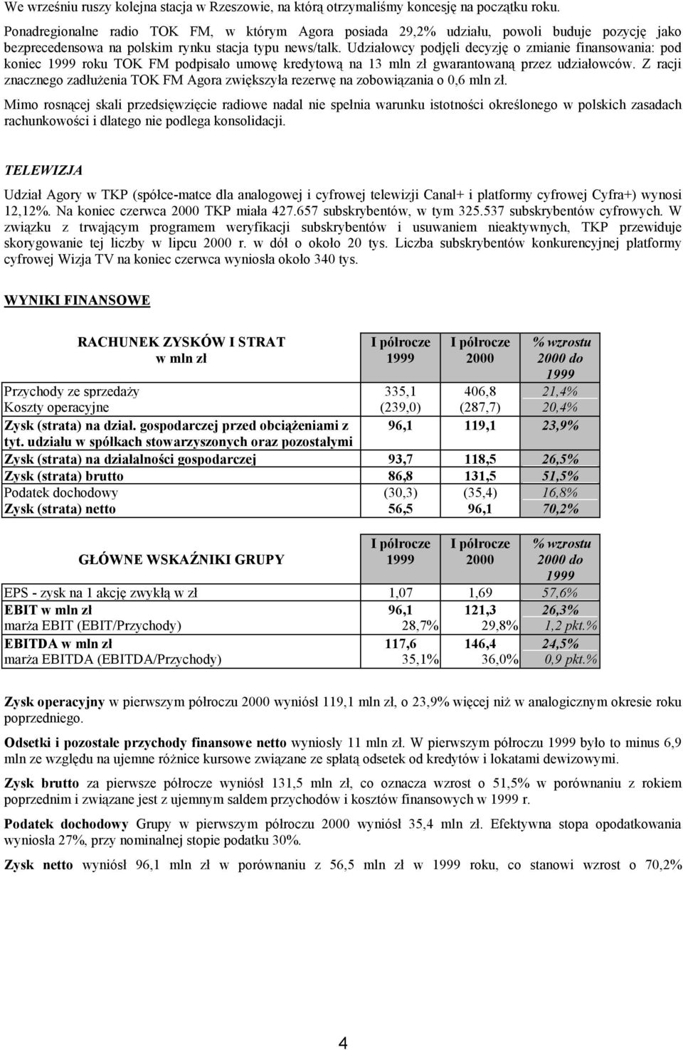 Udziałowcy podjęli decyzję o zmianie finansowania: pod koniec roku TOK FM podpisało umowę kredytową na 13 mln zł gwarantowaną przez udziałowców.