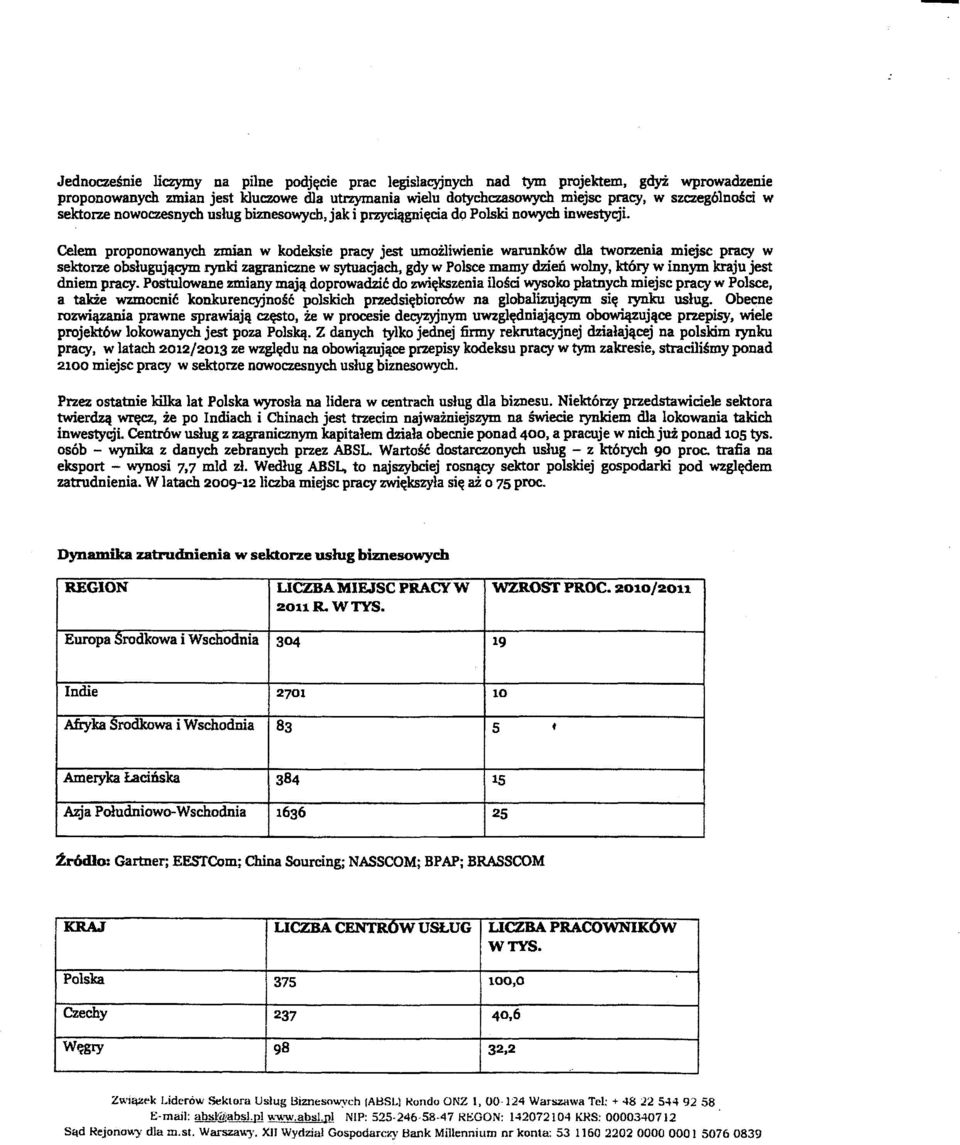 Celem proponowanych zmian w kodeksie pracy jest umożliwienie warunków dla tworzenia miejsc pracy w sektorze obsługującym rynki zagraniczne w sytuacjach, gdy w Polsce mamy dzień wolny, który w innym