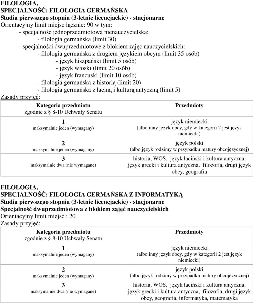 (limit 5 osób) - język włoski (limit 0 osób) - język francuski (limit 0 osób) - filologia germańska z historią (limit 0) - filologia germańska z łaciną i kulturą antyczną (limit 5) zgodnie z 8-0