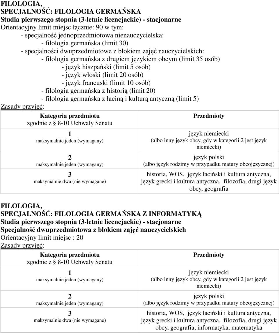 (limit 5 osób) - język włoski (limit 0 osób) - język francuski (limit 0 osób) - filologia germańska z historią (limit 0) - filologia germańska z łaciną i kulturą antyczną (limit 5) zgodnie z 8-0